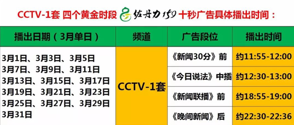 3月份佐丹力159素食全餐将在CCTV-1套四个黄金时段十秒广告