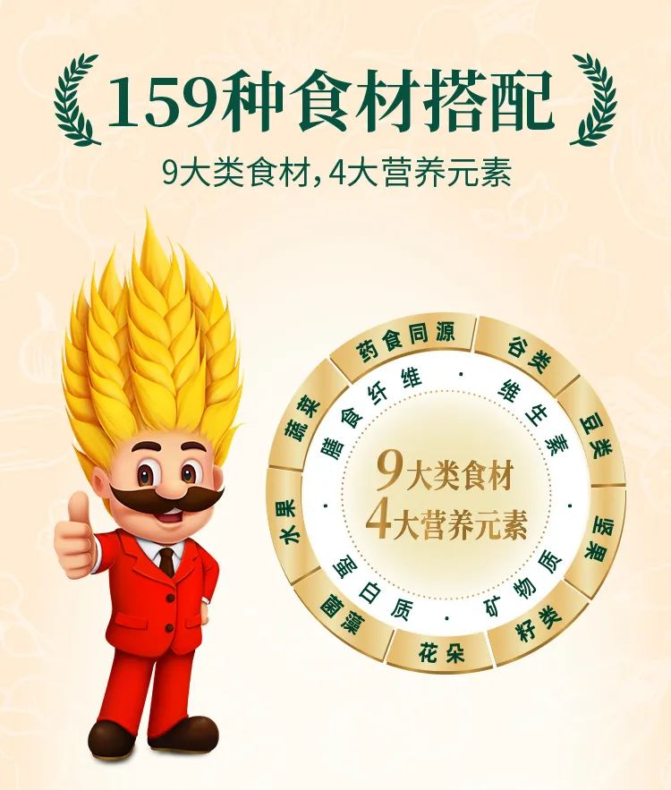 中国疾控中心给中小学生寒假期间的饮食指导建议