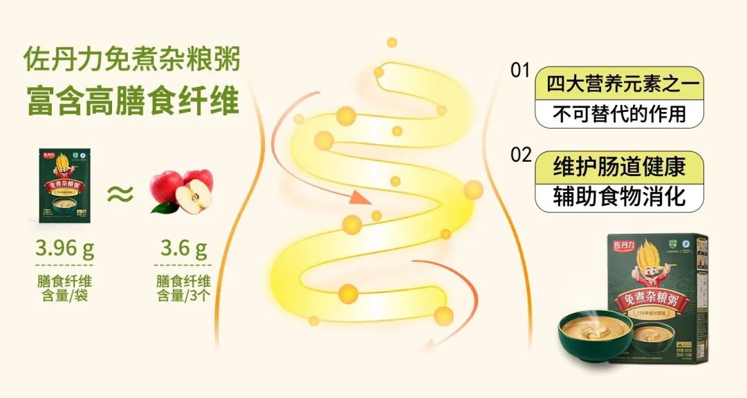 处暑:留心这四处,轻松应对“秋老虎”!