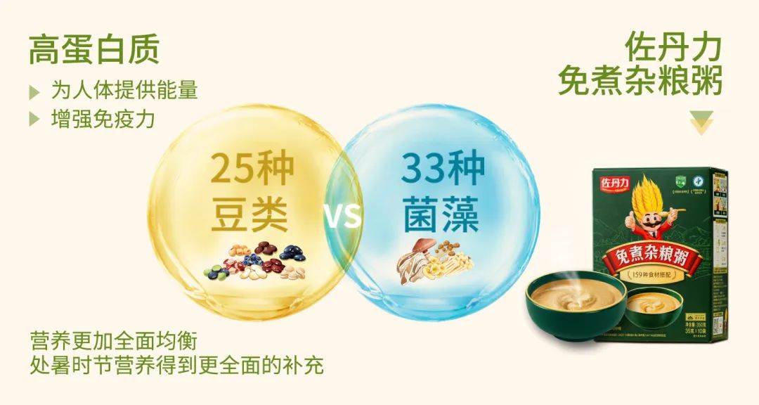 处暑:留心这四处,轻松应对“秋老虎”!
