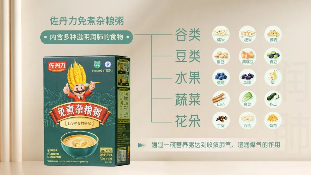 昼夜温差十多度,一招教你应对白露冰火两重天!