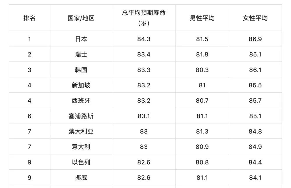 99%的国人都不了解的紫苏籽，为何让日本人如此钟爱？