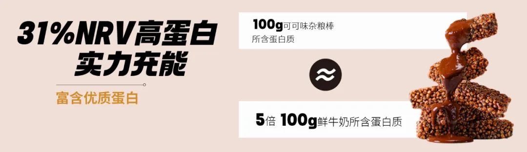 被誉为「超级食物」的可可粉,为何会受到当代人的如此青睐