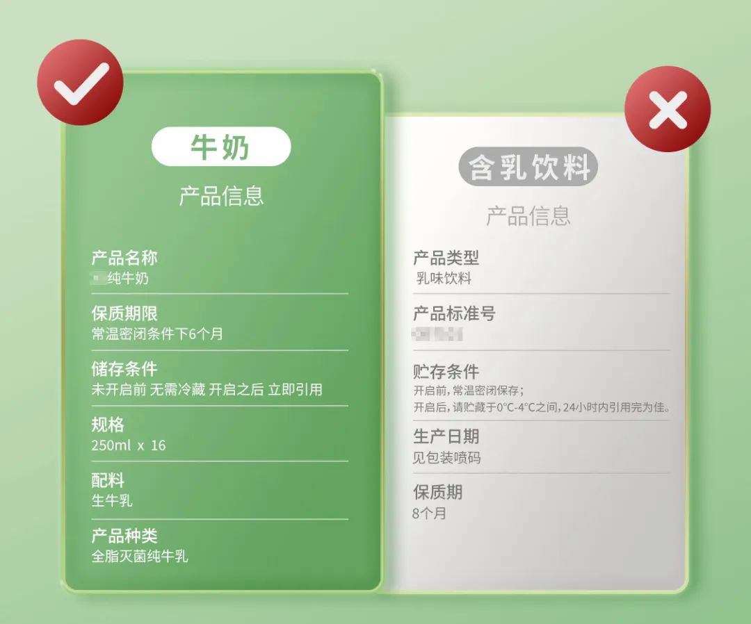 手把手教你如何选对健康食品!