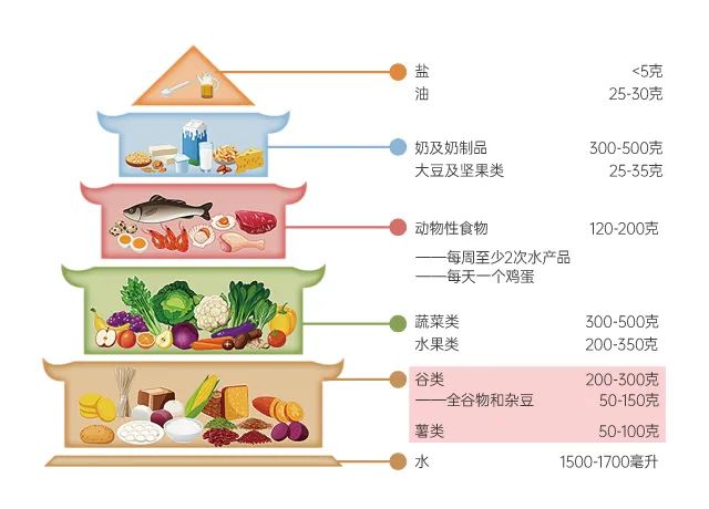 贾玲减肥100斤冲上热搜,过年拒绝体重焦虑,佐丹力159助你保持《热辣滚烫》!
