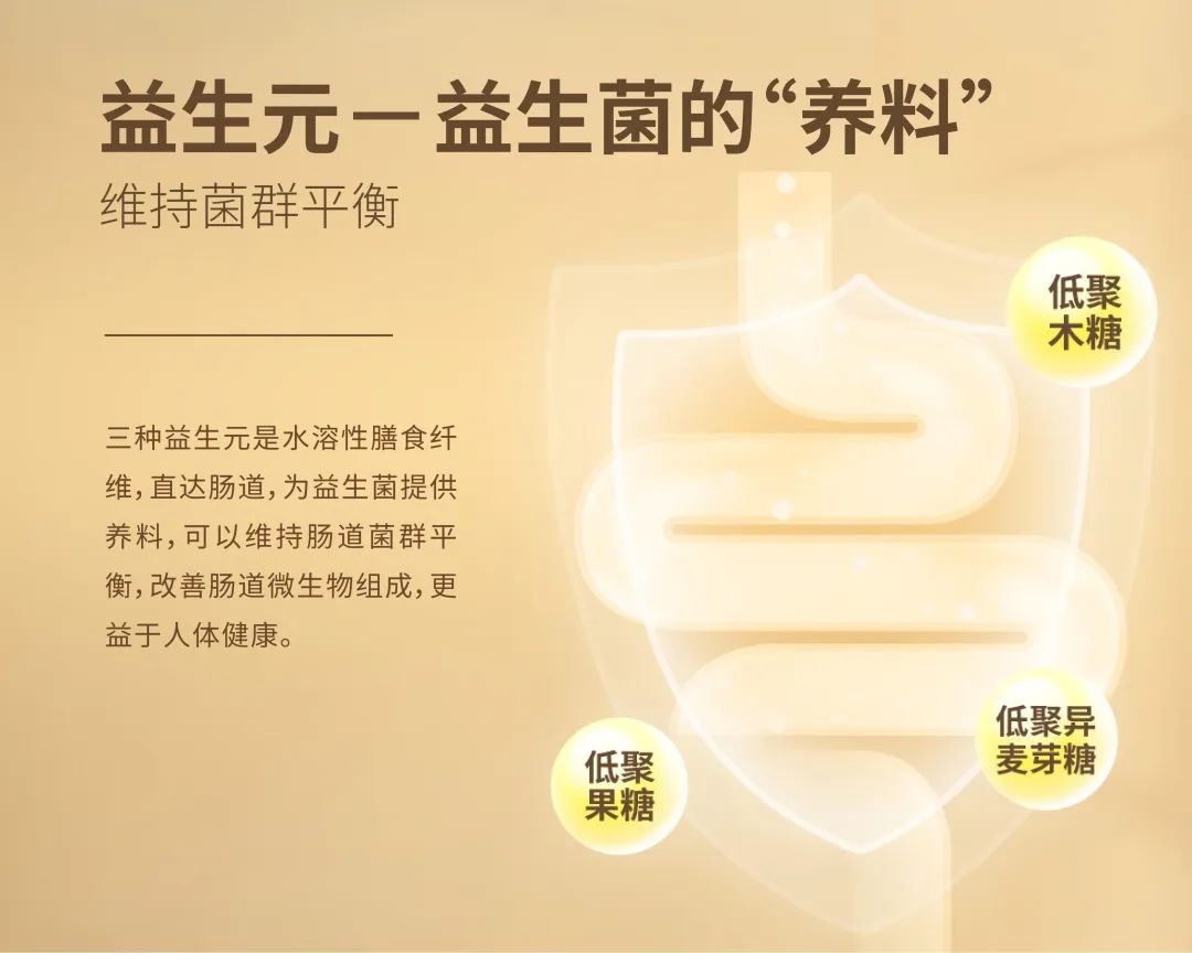 贾玲减肥100斤冲上热搜,过年拒绝体重焦虑,佐丹力159助你保持《热辣滚烫》!