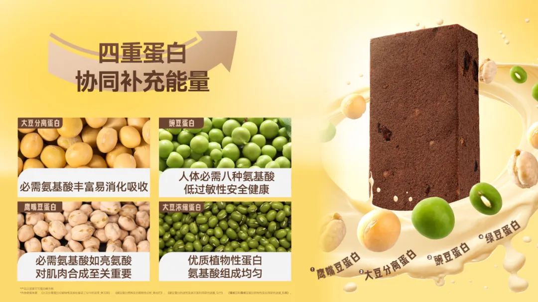 新年好礼|佐丹力能量教练蛋白棒系列产品高能登场!