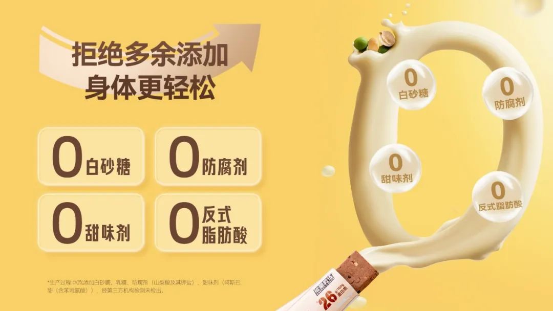 新年好礼|佐丹力能量教练蛋白棒系列产品高能登场!