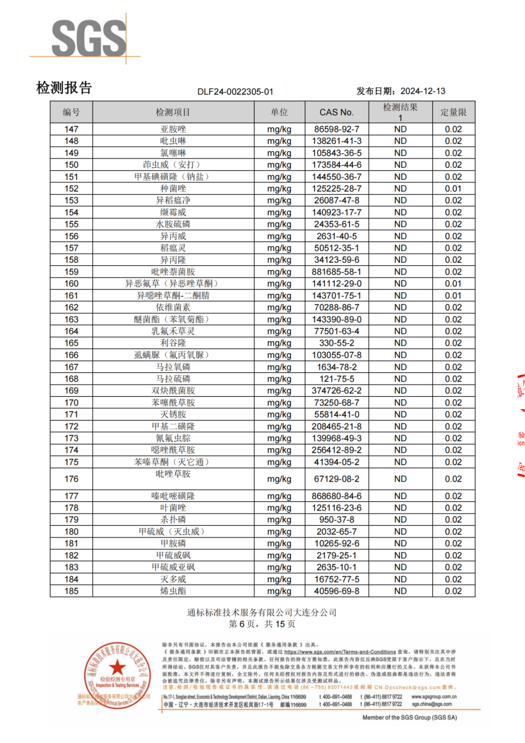 民以食为天,食以安为先!佐丹力159方便杂粮粥通过权威检测机构SGS植物源食品最多项检测!493项农残均为未检出!
