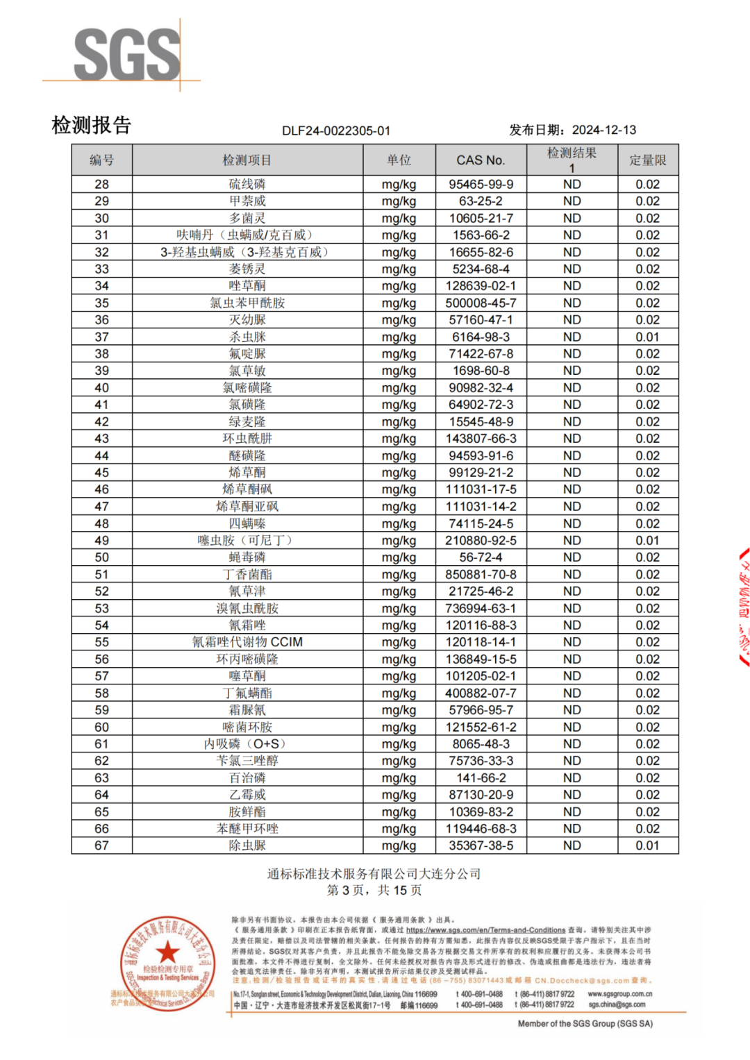 民以食为天,食以安为先!佐丹力159方便杂粮粥通过权威检测机构SGS植物源食品最多项检测!493项农残均为未检出!