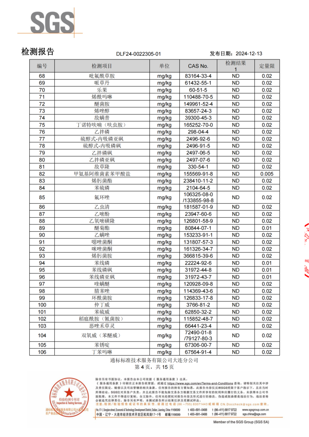 民以食为天,食以安为先!佐丹力159方便杂粮粥通过权威检测机构SGS植物源食品最多项检测!493项农残均为未检出!