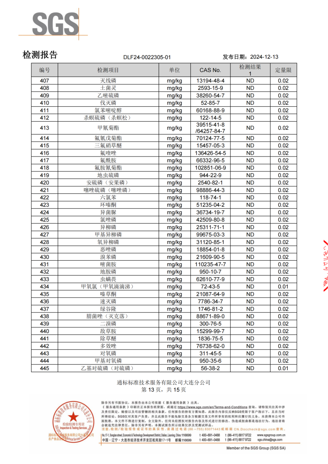 民以食为天,食以安为先!佐丹力159方便杂粮粥通过权威检测机构SGS植物源食品最多项检测!493项农残均为未检出!