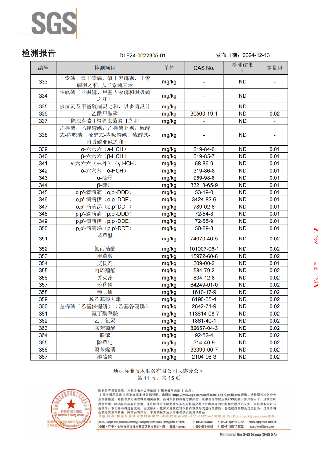 民以食为天,食以安为先!佐丹力159方便杂粮粥通过权威检测机构SGS植物源食品最多项检测!493项农残均为未检出!