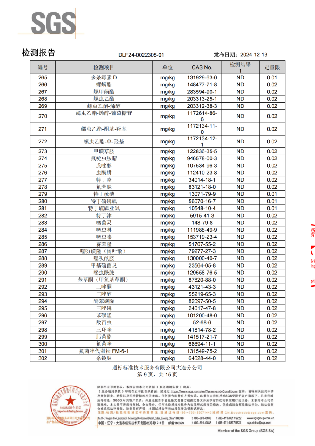 民以食为天,食以安为先!佐丹力159方便杂粮粥通过权威检测机构SGS植物源食品最多项检测!493项农残均为未检出!