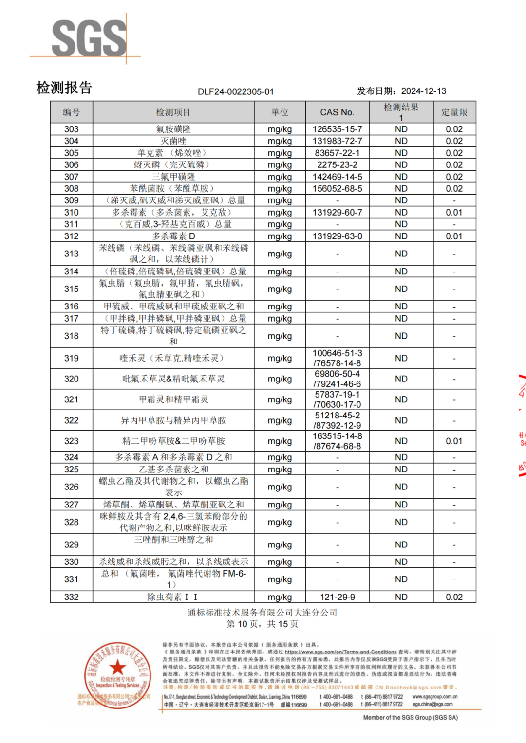 民以食为天,食以安为先!佐丹力159方便杂粮粥通过权威检测机构SGS植物源食品最多项检测!493项农残均为未检出!