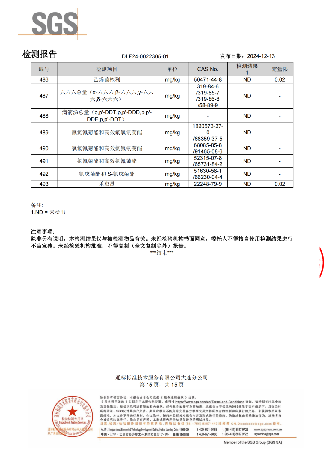 民以食为天,食以安为先!佐丹力159方便杂粮粥通过权威检测机构SGS植物源食品最多项检测!493项农残均为未检出!